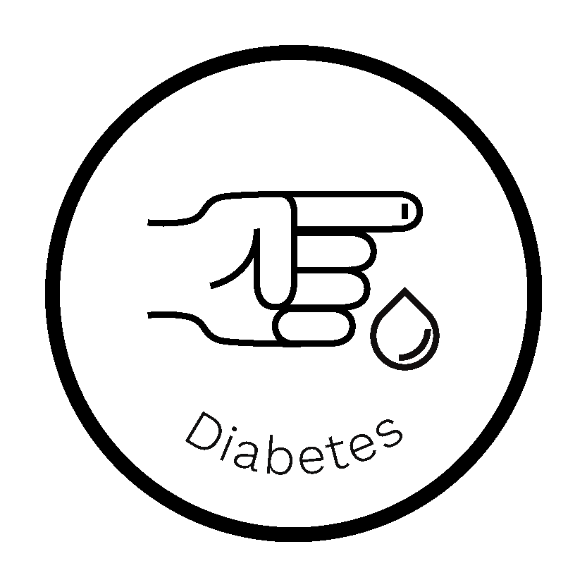 Diabetes Report - Dante Labs