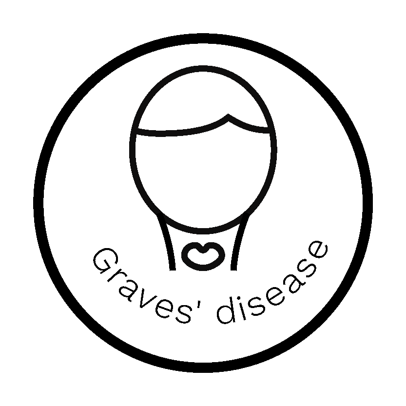 Graves' Disease Report - Dante Labs