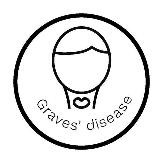 Graves' Disease Report - Dante Labs