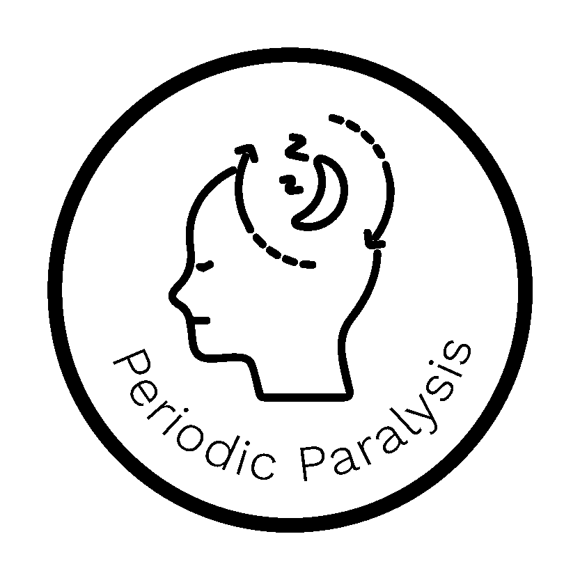 Periodic Paralysis Report - Dante Labs