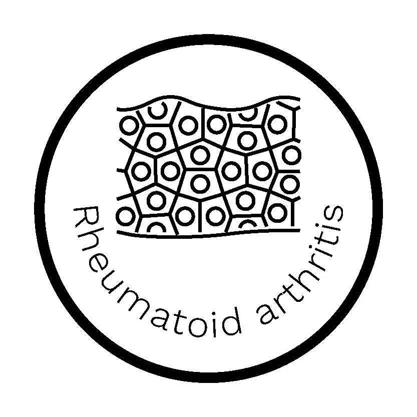 Rheumatoid Arthritis Report - Dante Labs