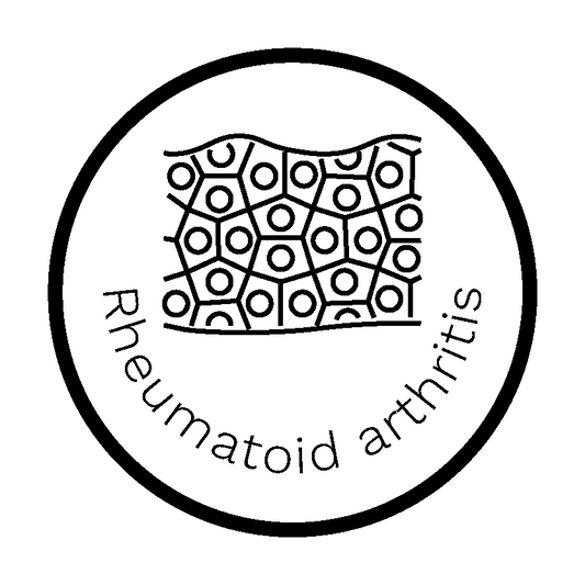 Rheumatoid Arthritis Report - Dante Labs