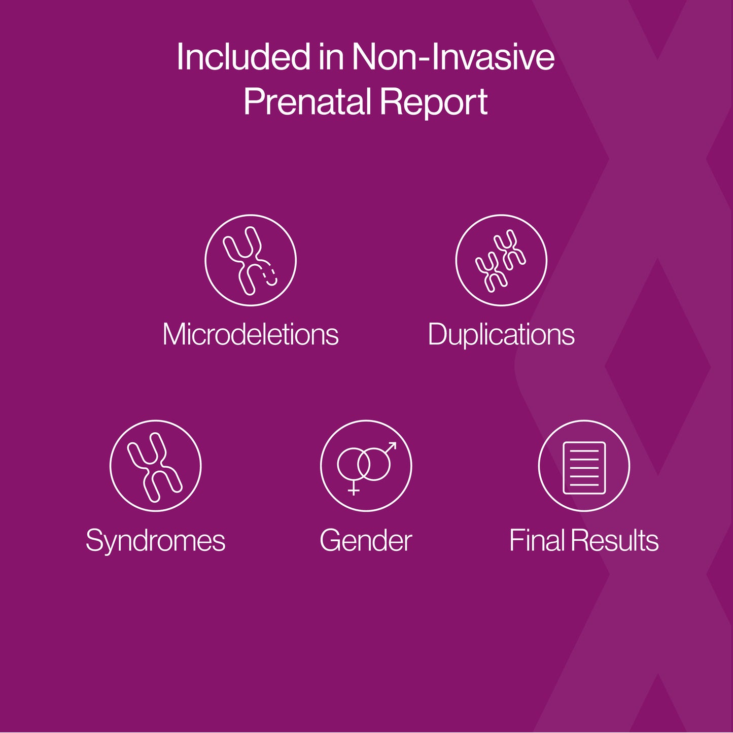 SafeBorn | Dante Non-Invasive Prenatal Testing