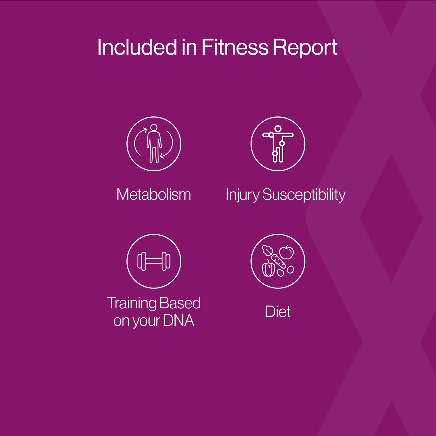 Food Sensitivity Test | 130 Foods