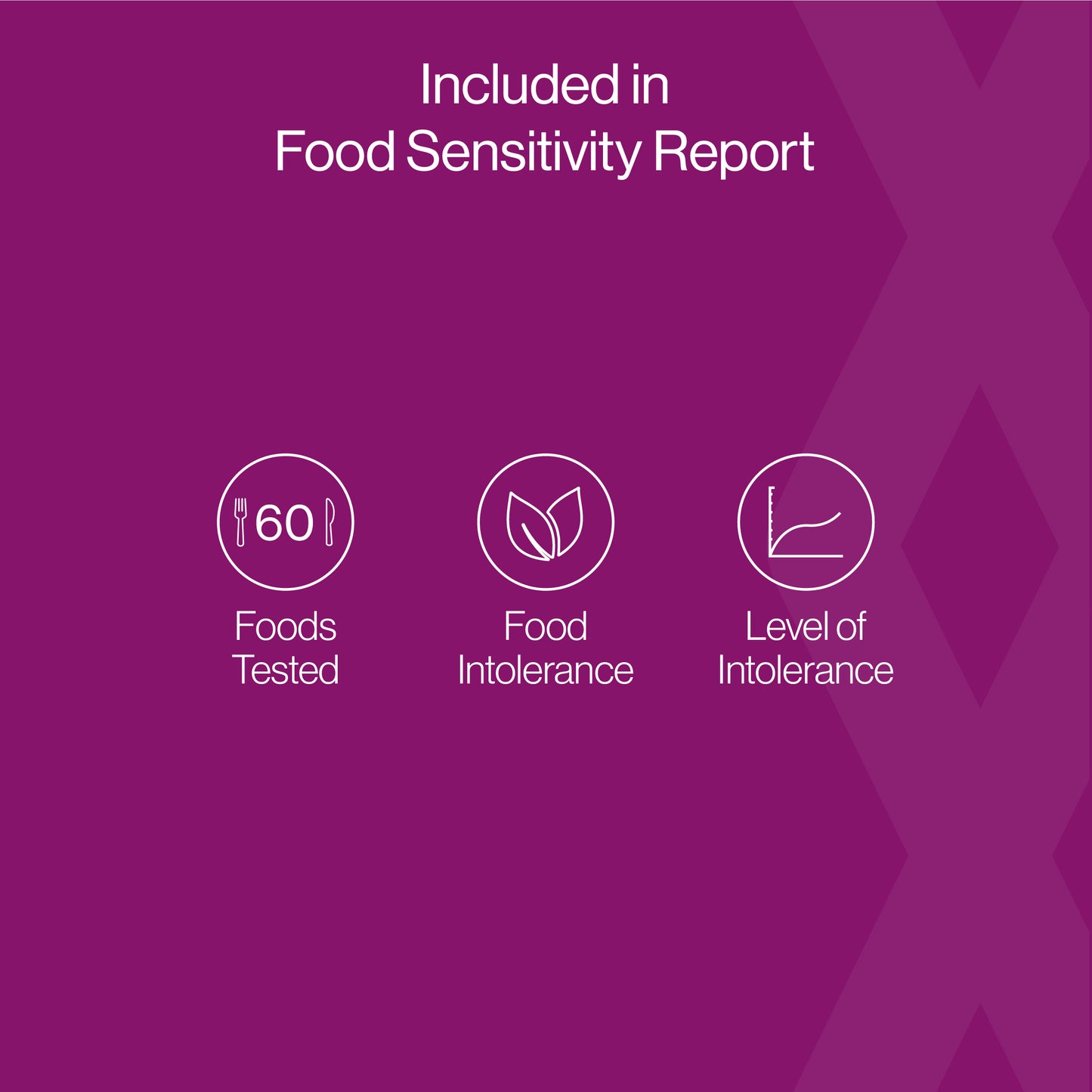Food Sensitivity Test | 60 Foods